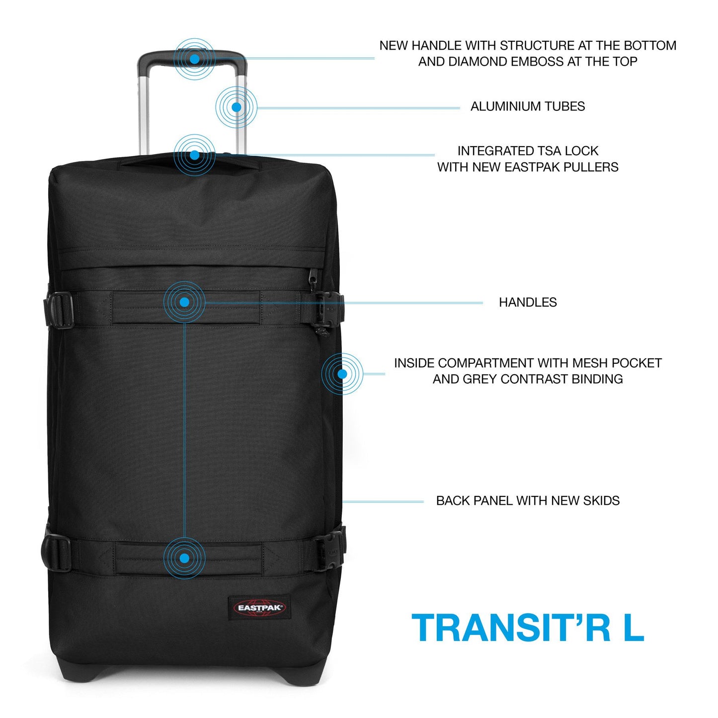 Eastpak Transit'r L black