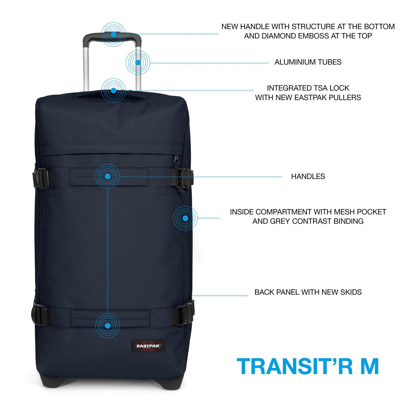 Eastpak Transit'r M ultra marine