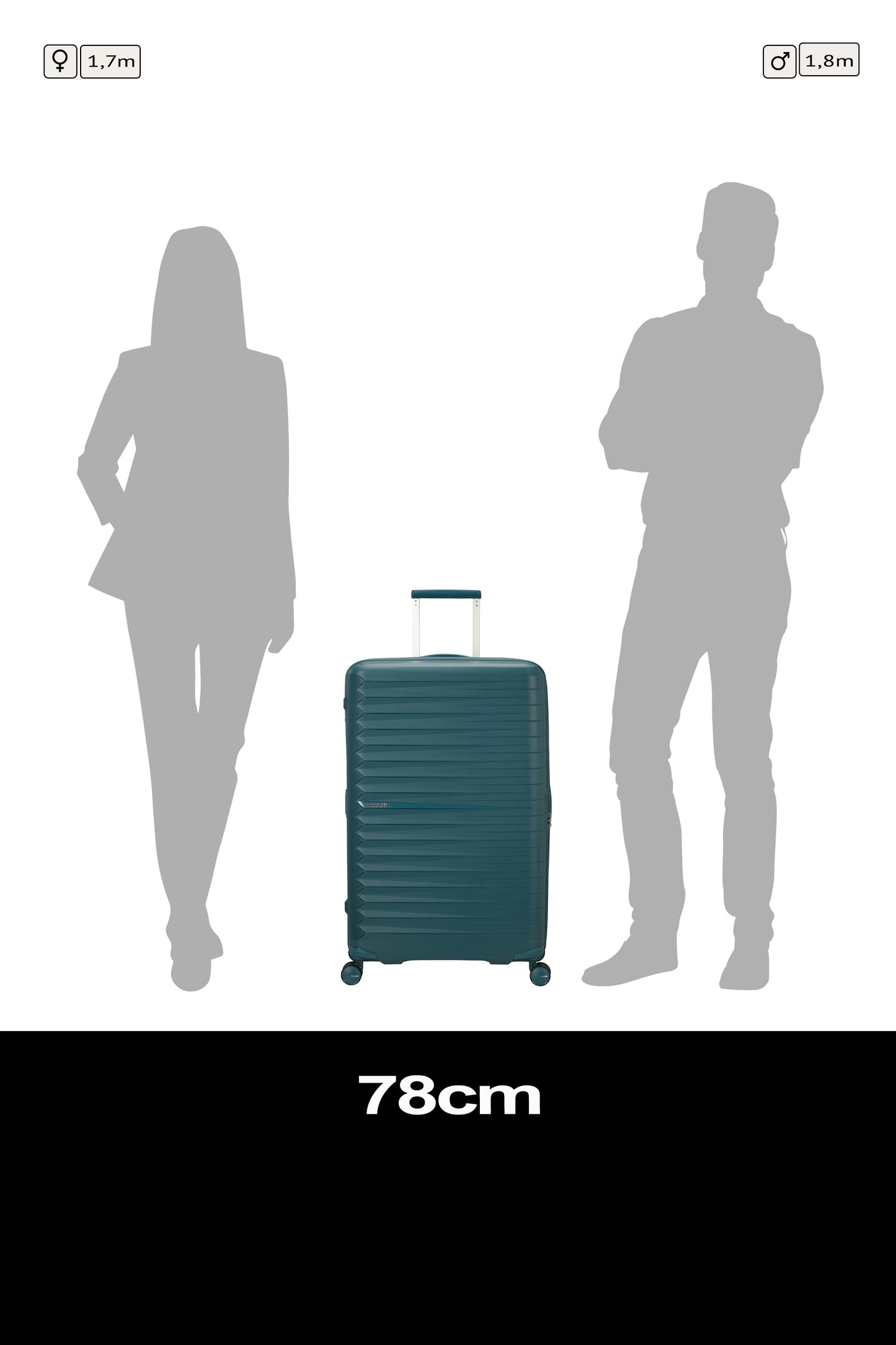 American Tourister  FASTFORWARD  spinner 78 exp.   Totally Teal