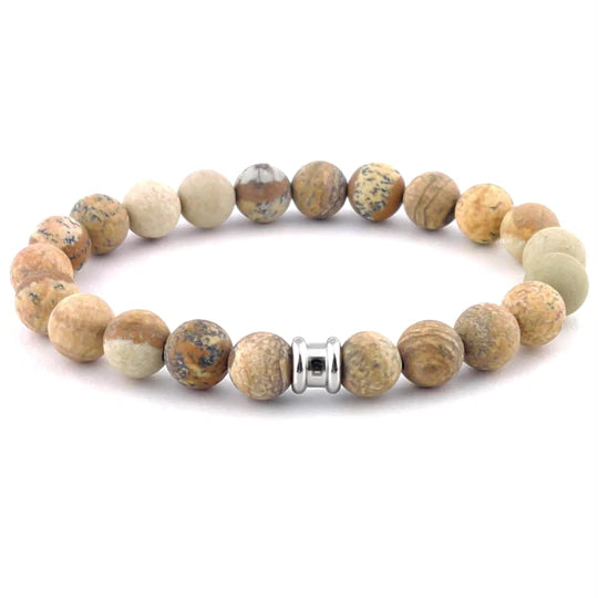 Steel & Barnett  Stones Basic SBB  Wood